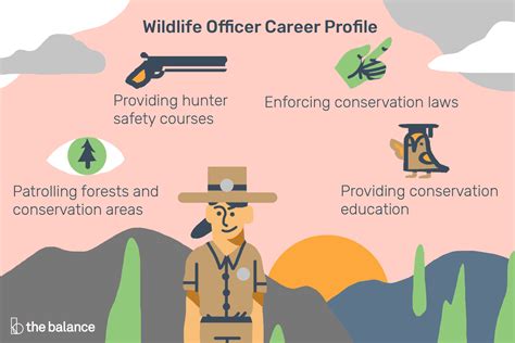 How to Become a Wildlife Officer .